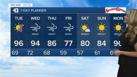 vegas 30 day forecast.